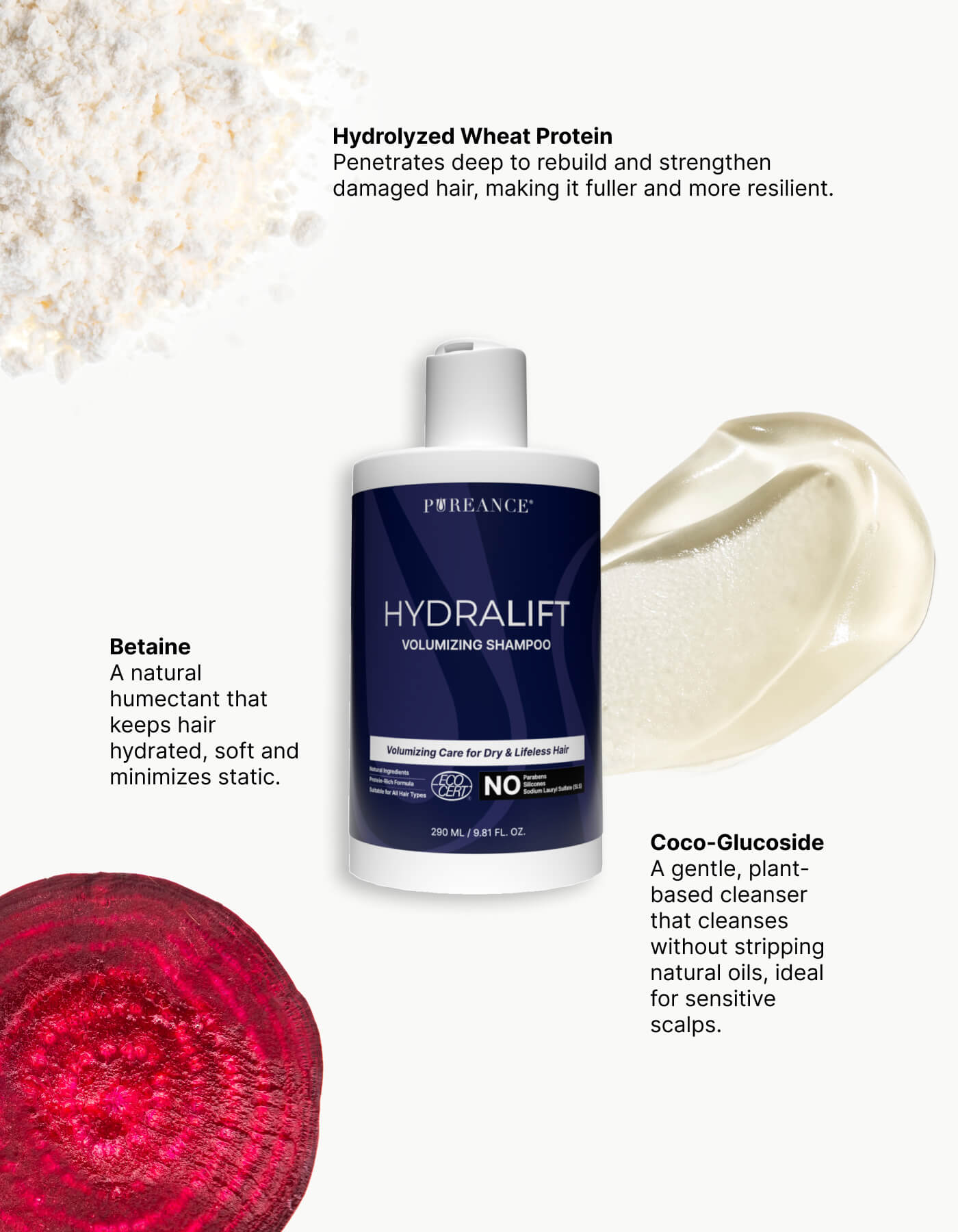 Key ingredients in Hydralift Volumizing Shampoo