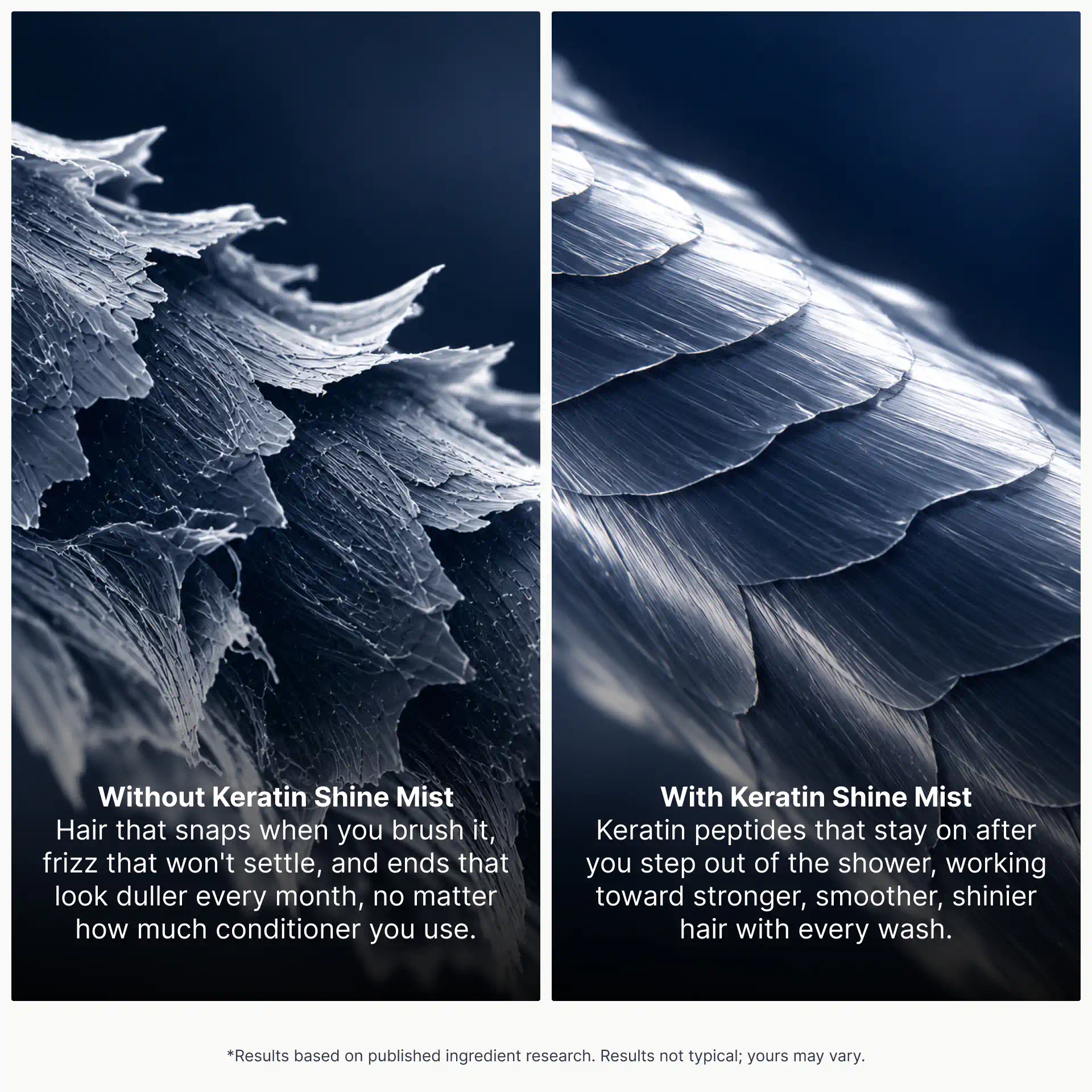 Close-up of hair strands before and after Keratin Shine Mist