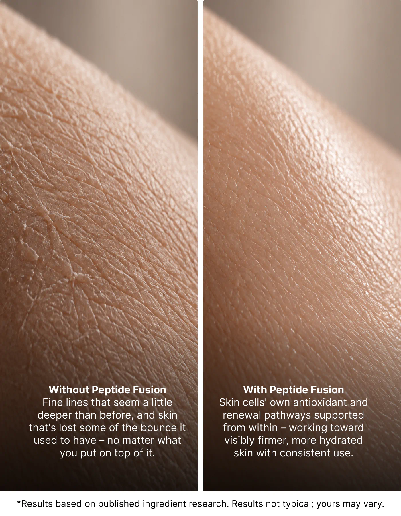 Skin texture before and after using anti wrinkle cream with peptides