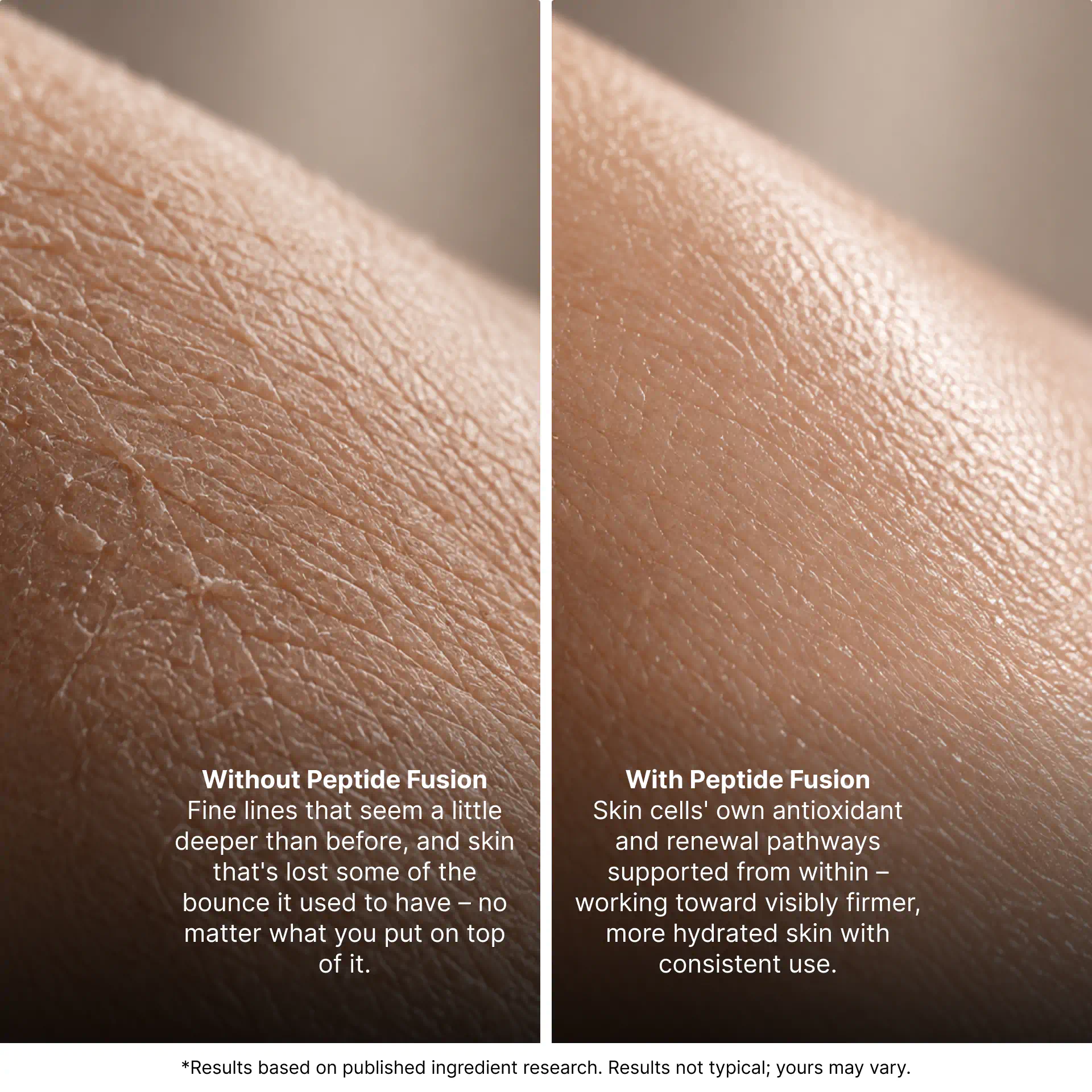 Skin texture before and after using anti wrinkle cream with peptides