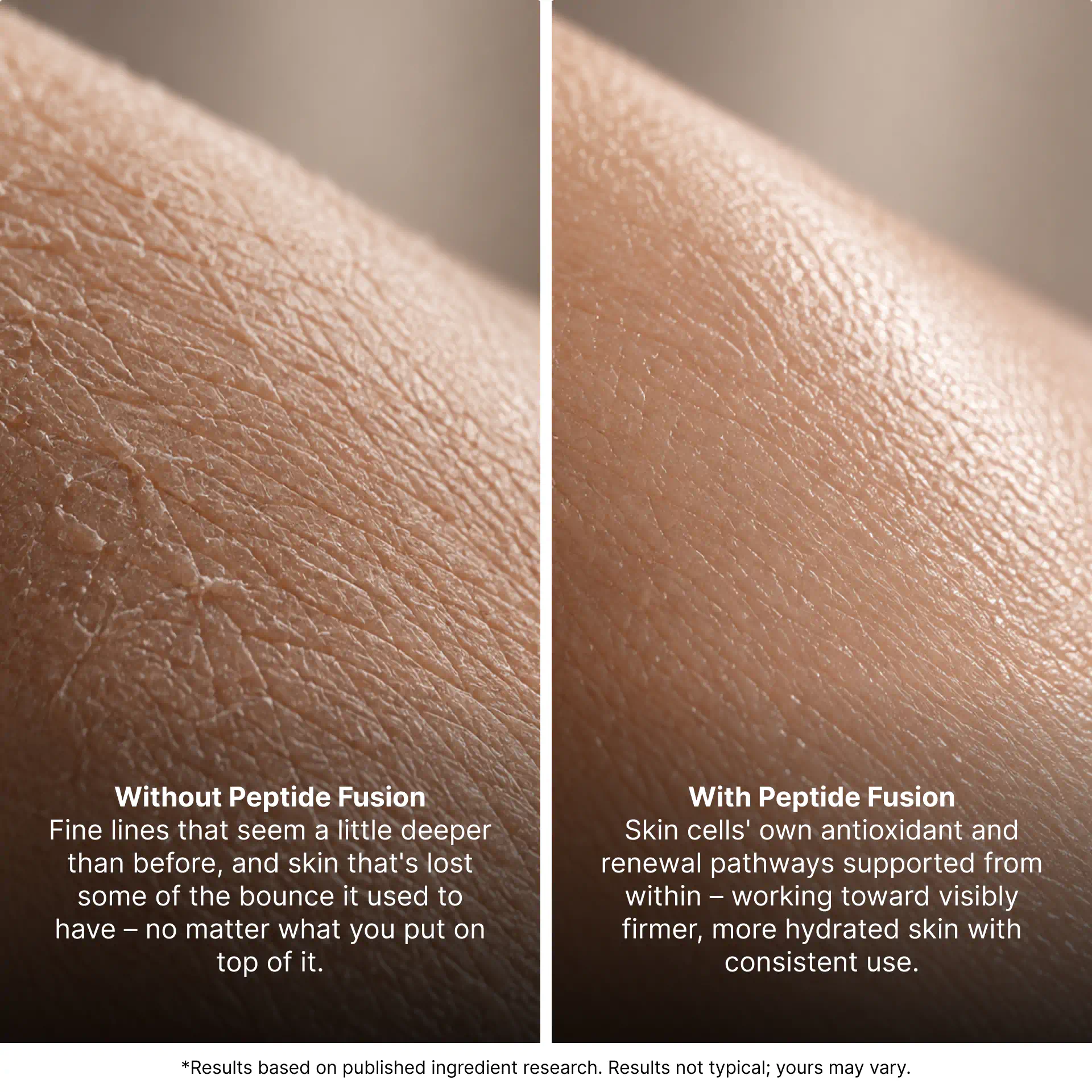 Skin texture before and after using anti wrinkle cream with peptides