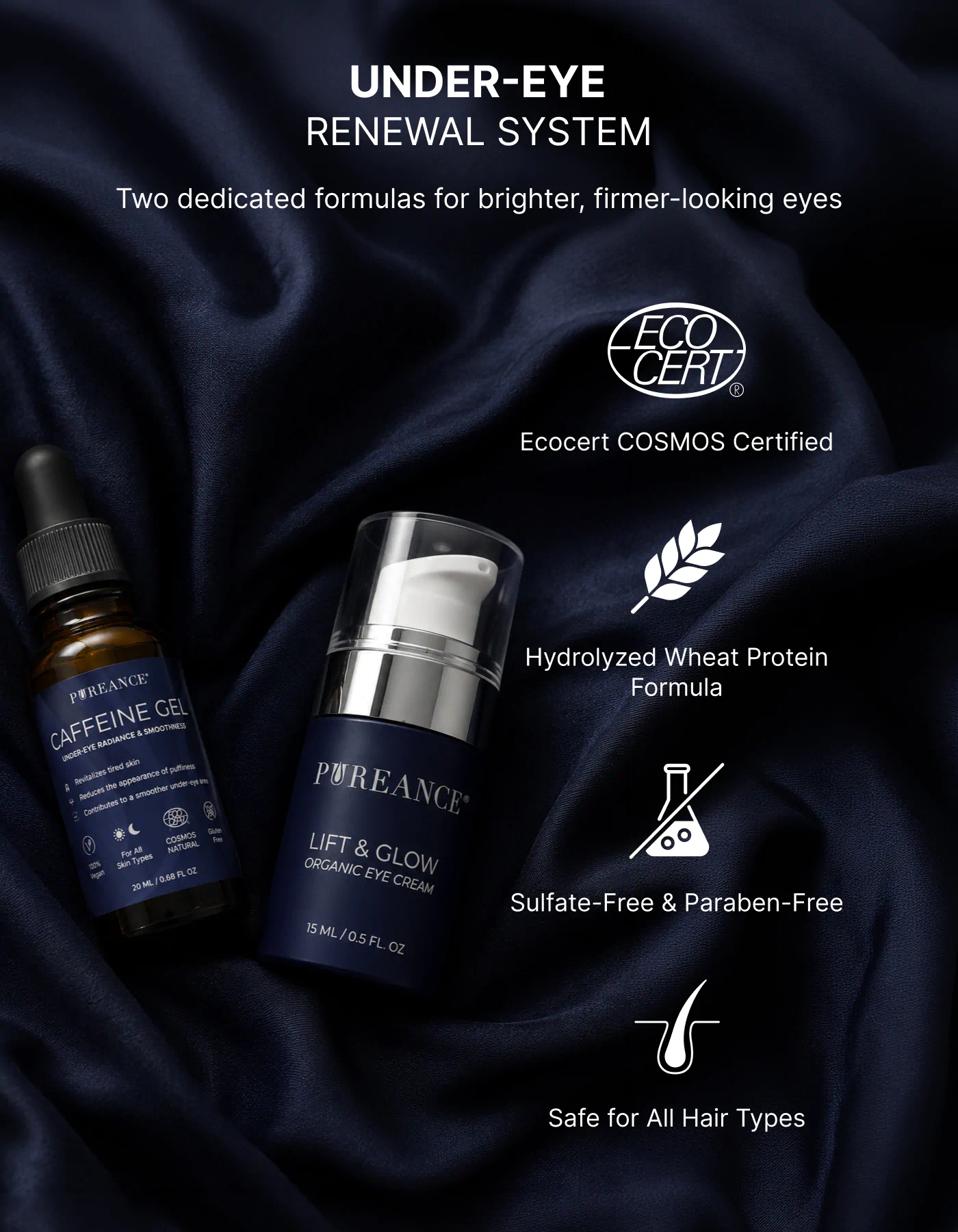 Caffeine Gel and Lift & Glow under-eye duo with formula benefit icons