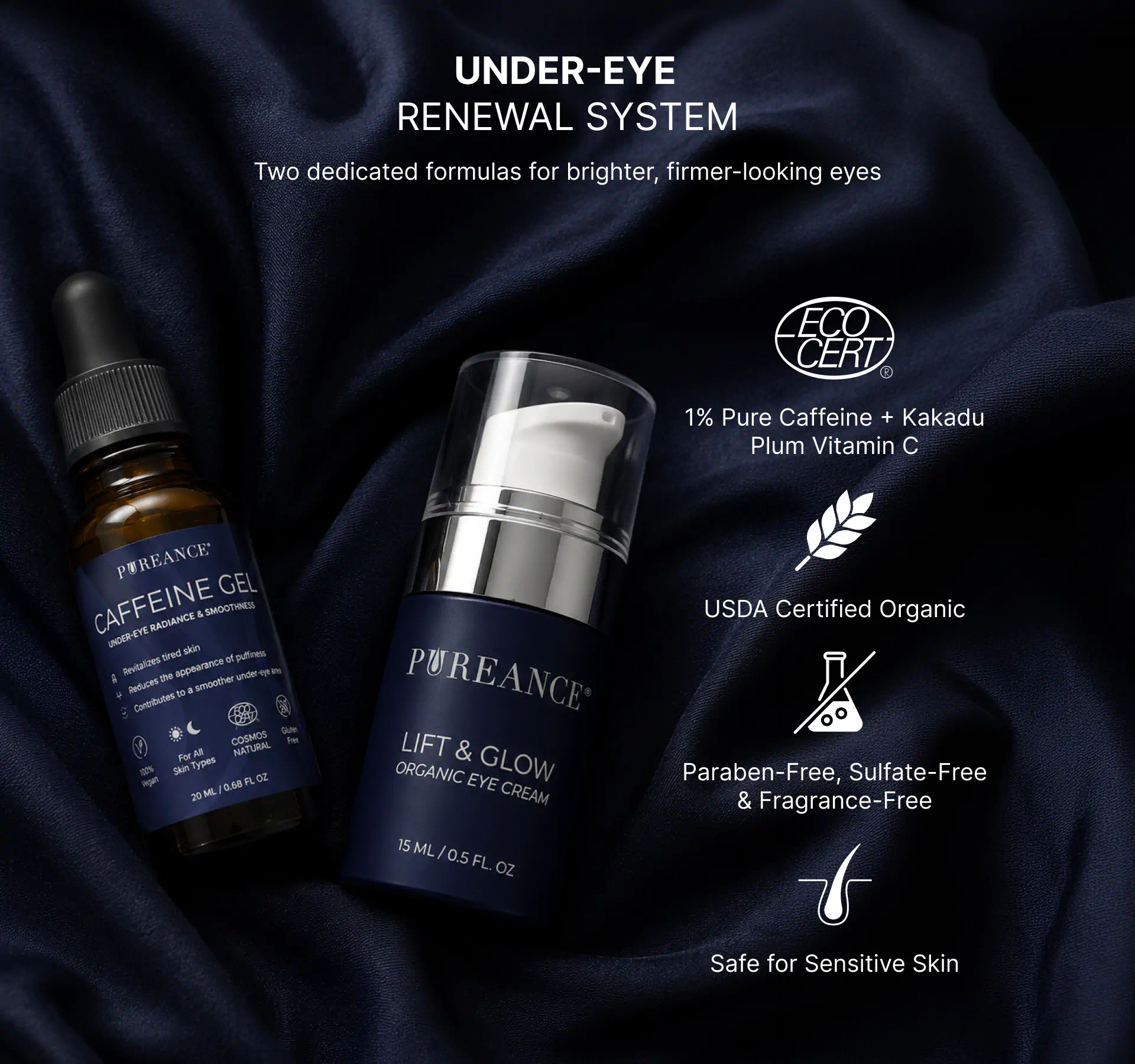 Caffeine Gel and Lift & Glow under-eye duo with formula benefit icons