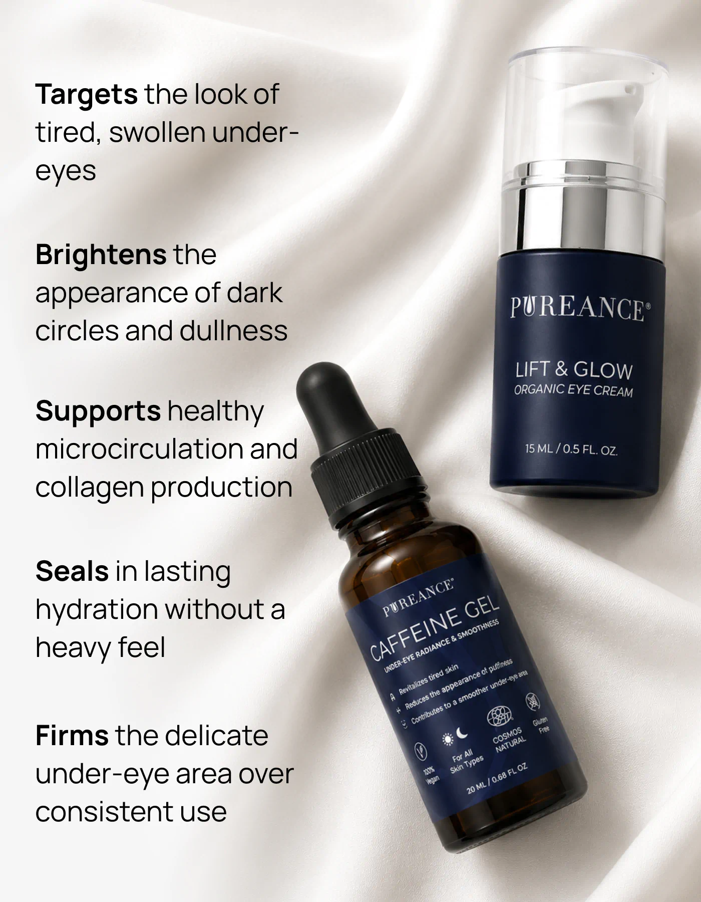 Caffeine Gel and Lift & Glow under-eye duo key benefits